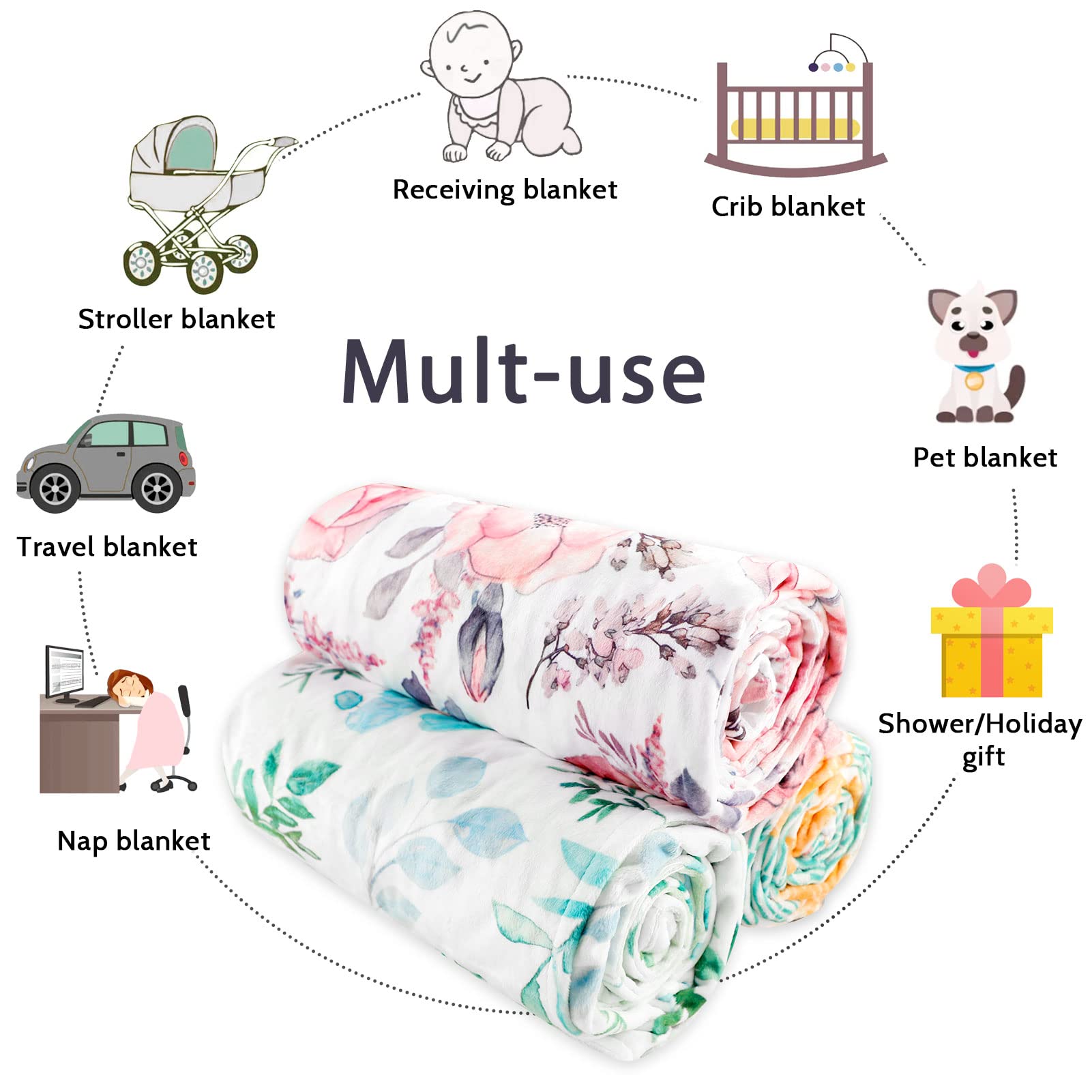 Baby Car Seat Cover and Blanket for Girls, Winter Car Seat Covers for Babies, Minky Blankets with Dotted Backing, Pink Floral - Image 8
